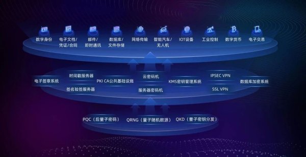 红腾网配资 格尔软件年报点评: 精准卡位量子安全, 2025年有望迎来突破