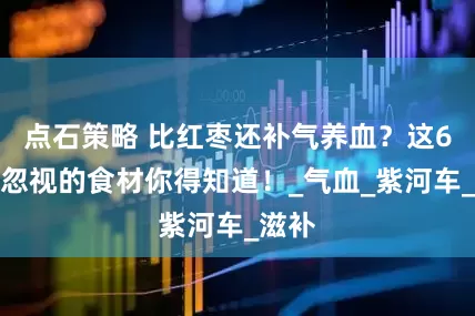 点石策略 比红枣还补气养血？这6种被忽视的食材你得知道！_气血_紫河车_滋补